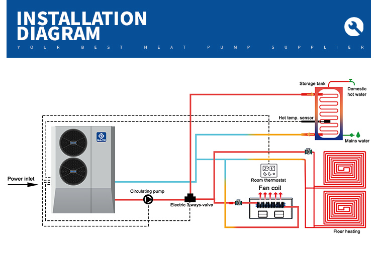 product-New designR290 85kw 125kw monoblock heat pump-NULITE-img